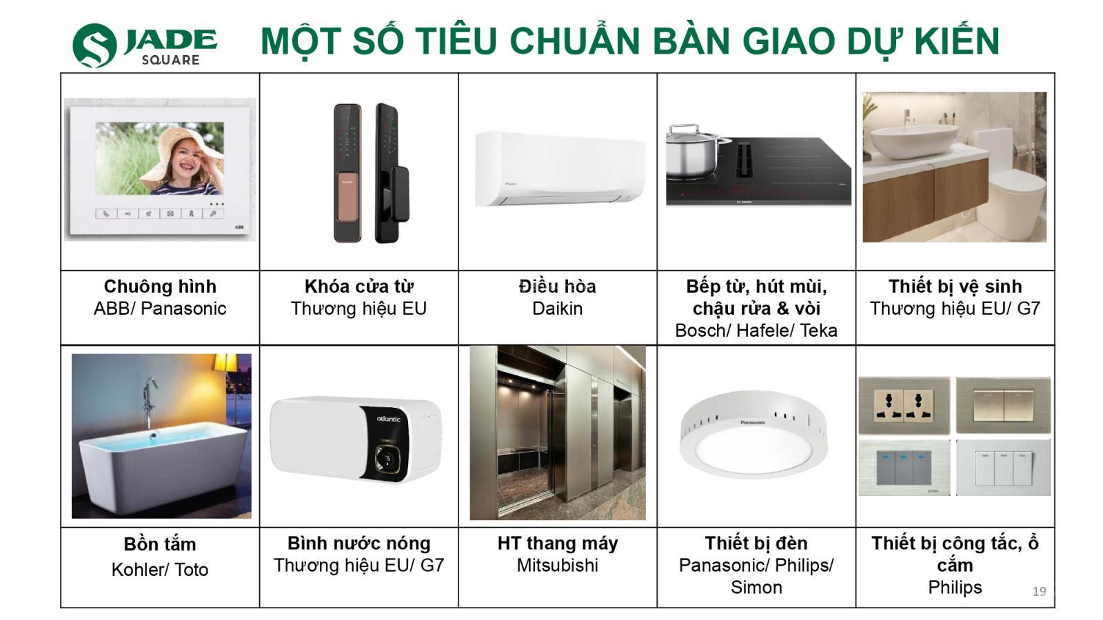 CHCC gần Cổ Nhuế 3PN 154m2 - giá từ 7 tỷ HTLS 0% 24t + CK TTS 12% nhận nhà chỉ từ 1 tỷ đồng - Ảnh 3